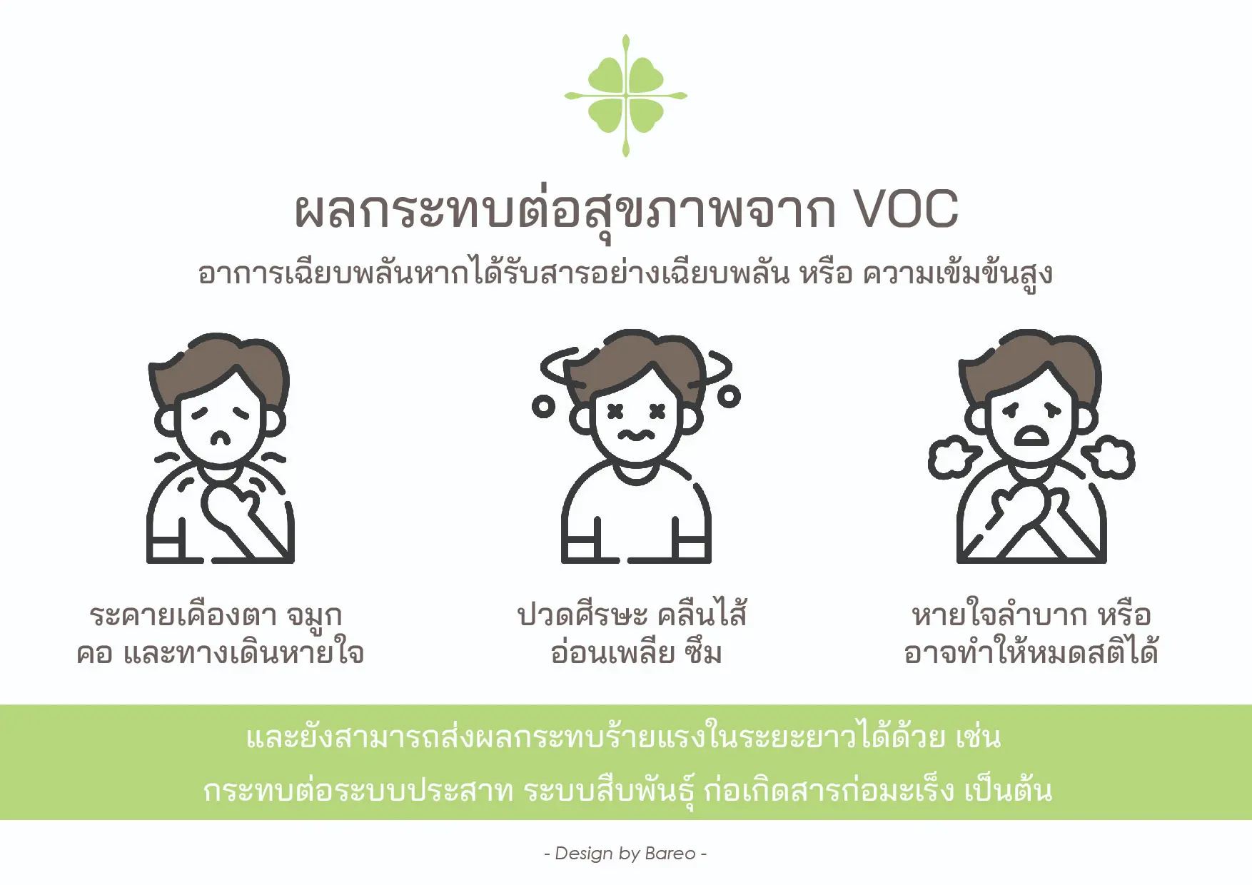 Interior Design ออกแบบภายใน ตกแต่งภายใน บริษัทออกแบบตกแต่งภายใน ออกแบบและตกแต่งภายใน ตกแต่งภายในคอนโด ออกแบบภายในบ้าน ตกแต่งภายในบ้าน สีสูตรน้ำ